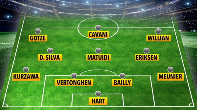 Formasi ideal XI pemain berstatus bebas transfer pada bursa musim panas 2020