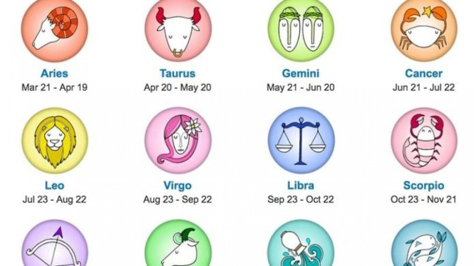 Zodiak
