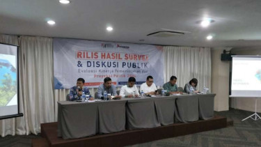 Survei Politik PRC dan PPI
