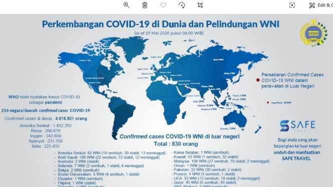 Perkembangan COVId-19 di Dunia dan Perlindungan WNI