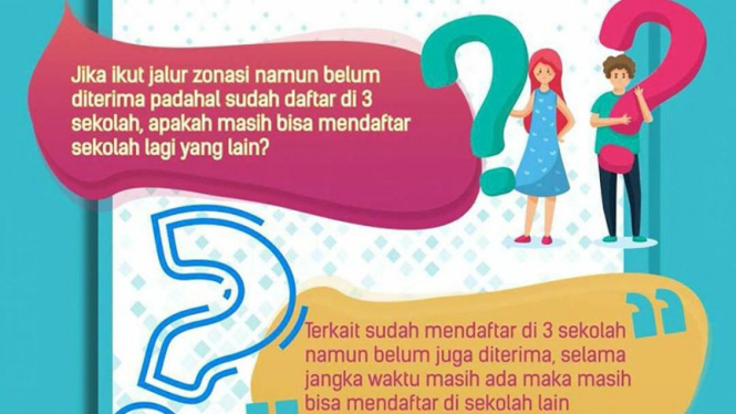  Pendaftaran Peserta Didik Baru (PPDB).
