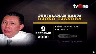 Djoko Tjandra