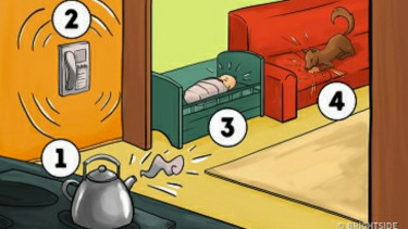 Apa yang akan ada lakukan lebih dulu dari situasi di gambar tersebut?