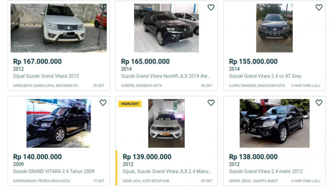 Suzuki Grand Vitara di laman jual beli mobil bekas