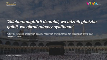 Doa ketika marah