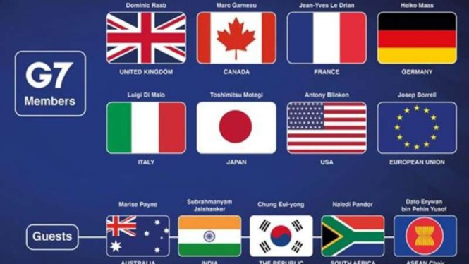 Pertemuan G-7 dan ASEAN ++++