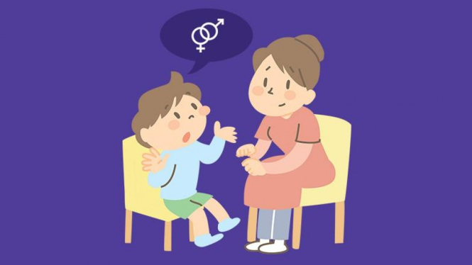 Pendidikan Seks Menjelang Anak Remaja (School of Parenting)