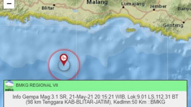 Gempa susulan di Blitar dengan kekuatan magnitudo 3,1