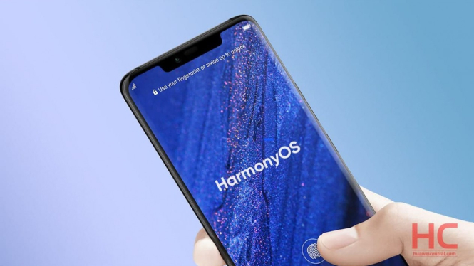 HarmonyOS Huawei.