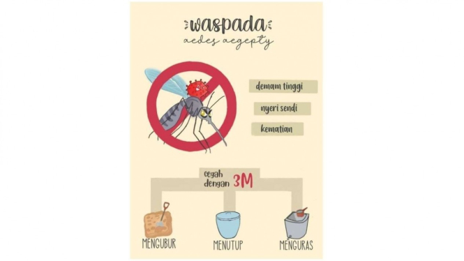 Ilustrasi Iklan Layanan Masyarakat
