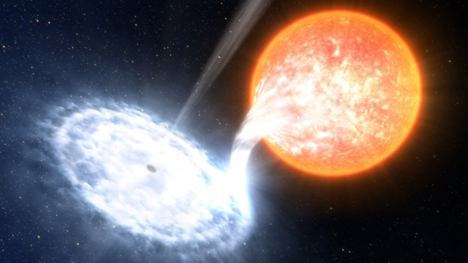 Planet di luar Galaksi Bima Sakti.