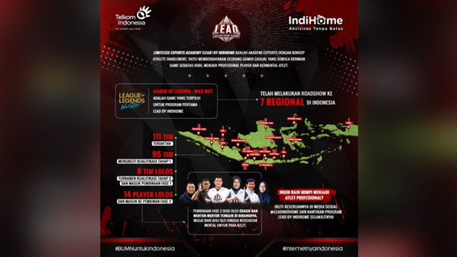 LEAD by IndiHome