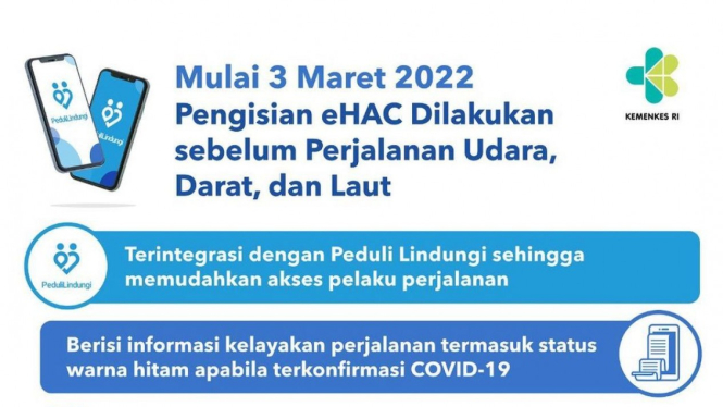 e-HAC jadi syarat pelaku perjalanan selama pandemi COVID-19 