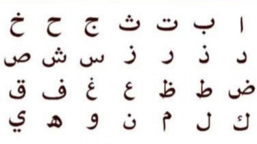 Huruf Hijaiyah