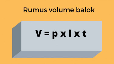 Rumus volume balok