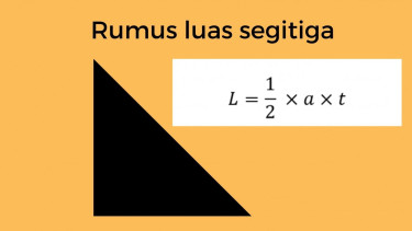 Rumus luas segitiga