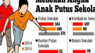 Sumber : Indonews. id