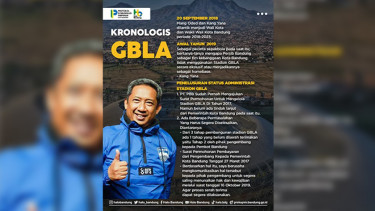 Kronologis GBLA