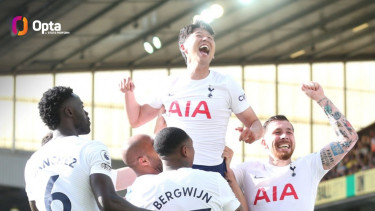 Penyerang Tottenham Hotspur, Son Heung-min