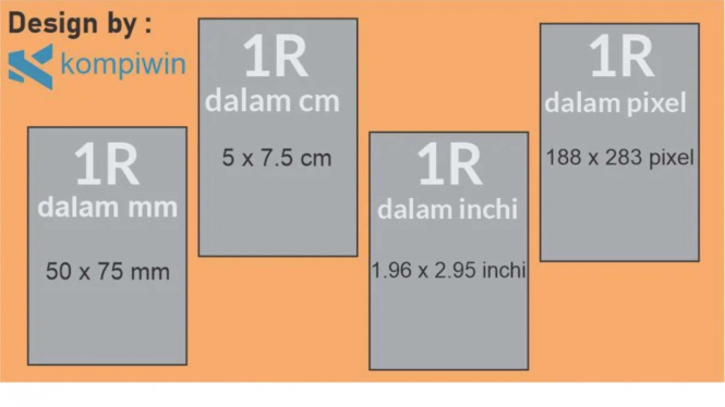 Ukuran Foto 1R.