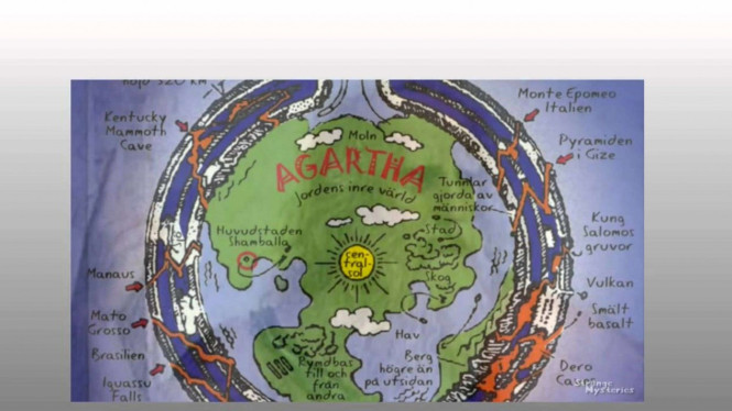 Agartha Kota di dalam perut Bumi