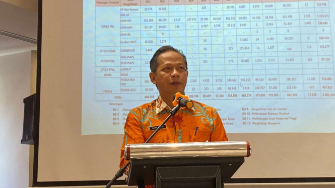 Dirjen Planologi dan Tata Lingkungan (PKTL) KLHK Hanif Faisol Nurofiq jadi Menteri Lingkungan Hidup.
