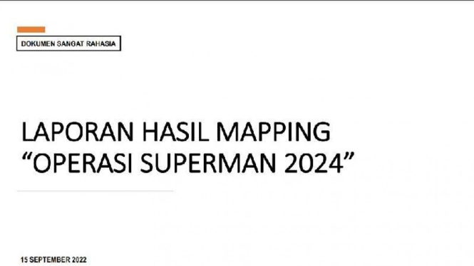 Dokumen operasi Superman 2024