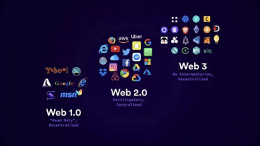 Web3.