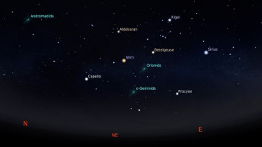 Hujan meteor Orionid. 