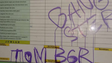 Pencurian di SDN di Kabupaten Bogor oleh Gangster