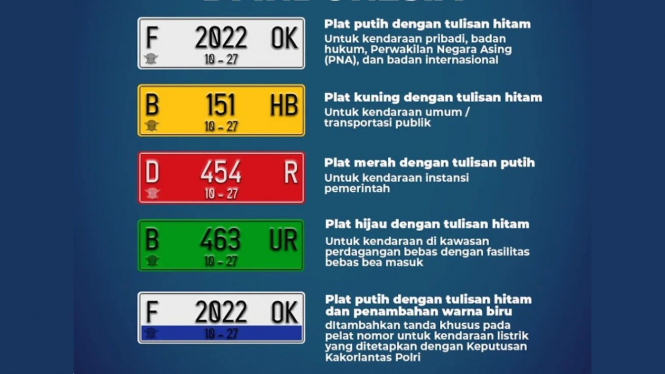 VIVA Otomotif: Warna pelat nomor kendaraan bermotor di Indonesia