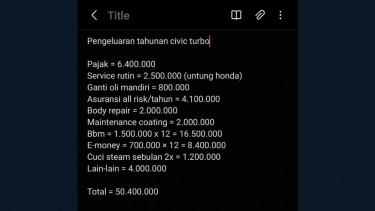 VIVA Otomotif: Biaya pemakaian mobil Honda Civic Turbo dalam setahun