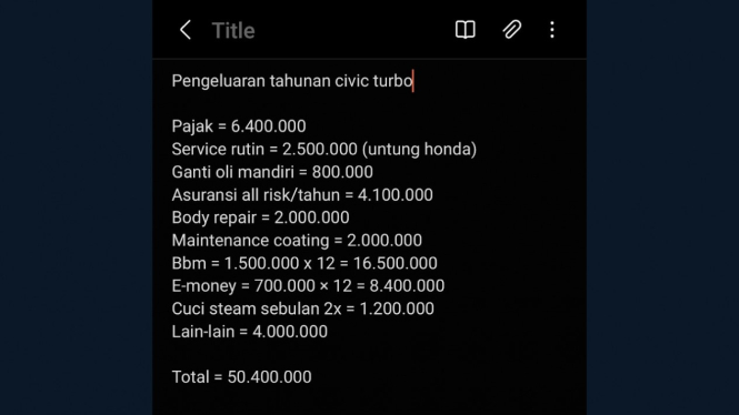 VIVA Otomotif: Biaya pemakaian mobil Honda Civic Turbo dalam setahun