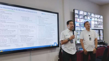 Direktur Utama Angkasa Pura II Muhamad Awaluddin.