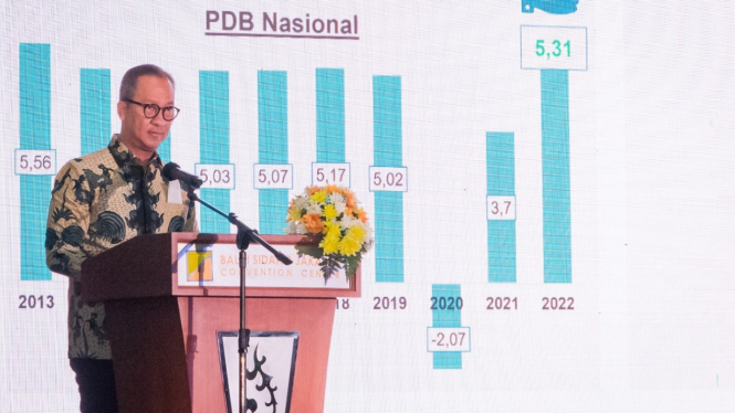 Menteri Perindustrian, Agus Gumiwang Kartasasmita