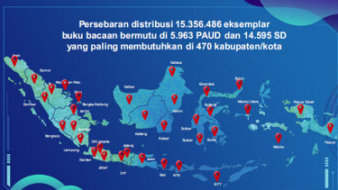 Program Buku Bacaan Bermutu untuk Literasi Indonesia/Kemdikbudristek