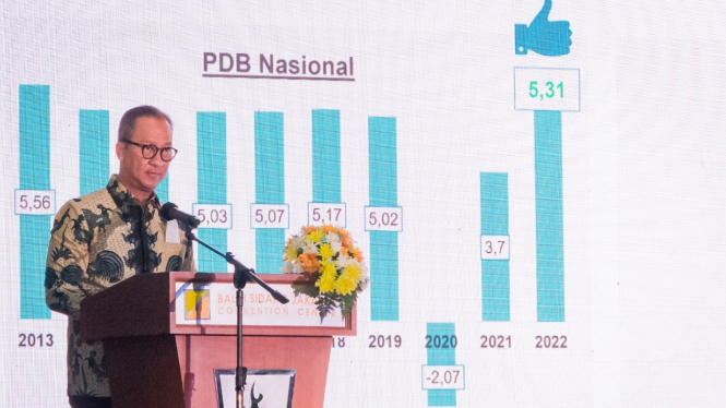 Menteri Perindustrian, Agus Gumiwang Kartasasmita