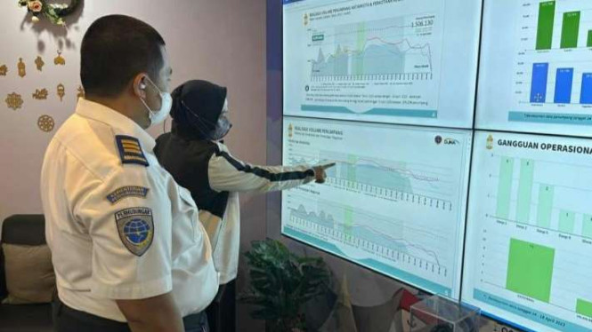 Posko Angkutan Lebaran 2023 di Gedung Kementerian Perhubungan, Jakarta.