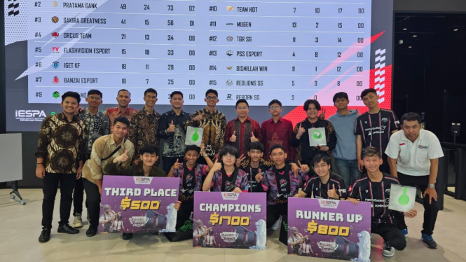 Tim Esports Jawa Tengah