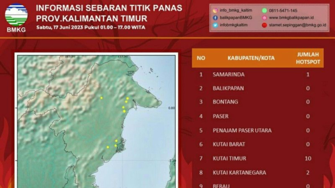 Informasi sebaran titik panas di Kaltim yang dirilis BMKG Stasiun Balikpapan, Sabtu 17 Juni 2023. 