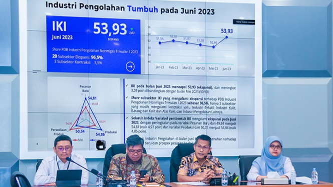 Juni 2023 mencapai 53,93 meningkat 3,03 poin dibandingkan Mei 2023
