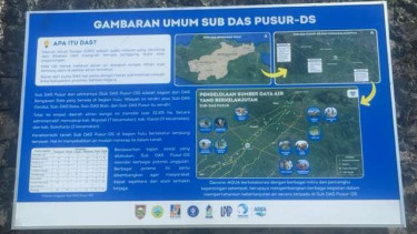 Ilustrasi Daerah Aliran Sungai