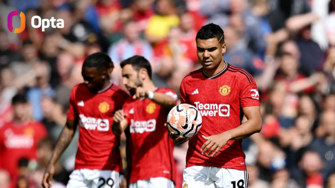 Gelandang Manchester United,Casemiro