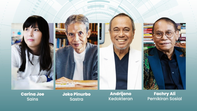 Penerima Penghargaan Achmad Bakrie XIX Tahun 2023