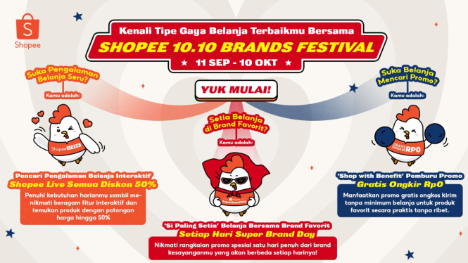 Kenali tipe gaya belanja