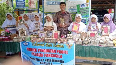 Inzoni, lulusan PPG Prajabatan Gelombang 1 Tahun 2022