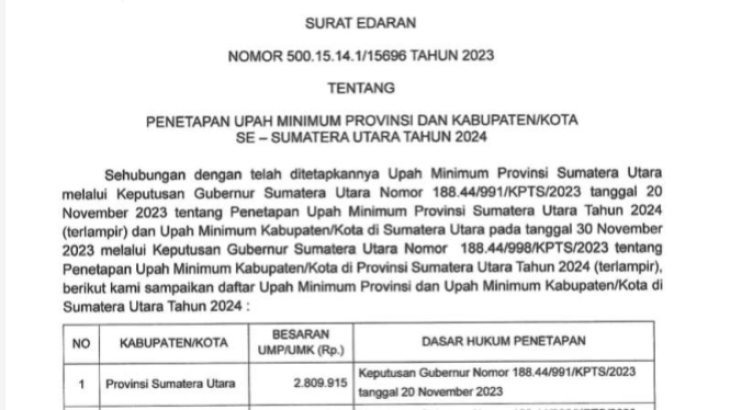UMK Sumut.