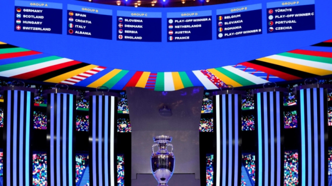 Drawing EURO 2024