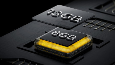 Random Access Memory (RAM).