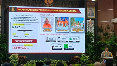 Refleksi akhir tahun 2023 Polda Sumut